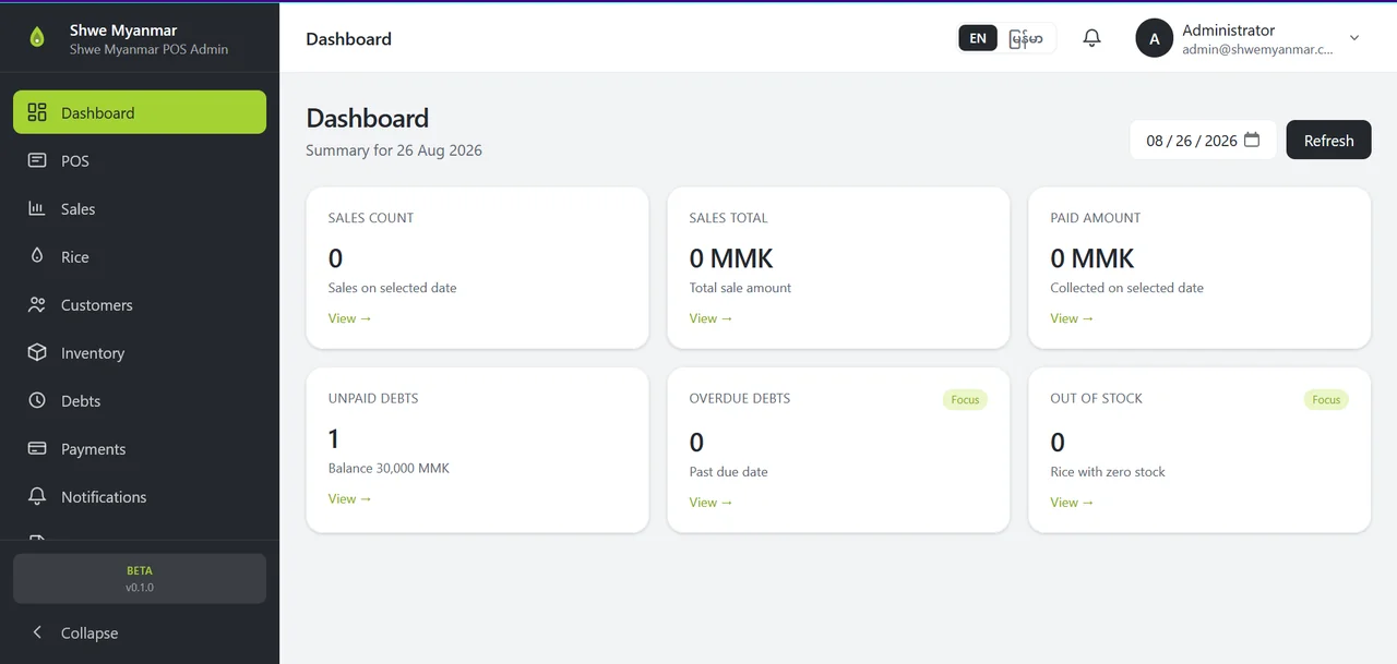 Shwe Myanmar POS Admin dashboard